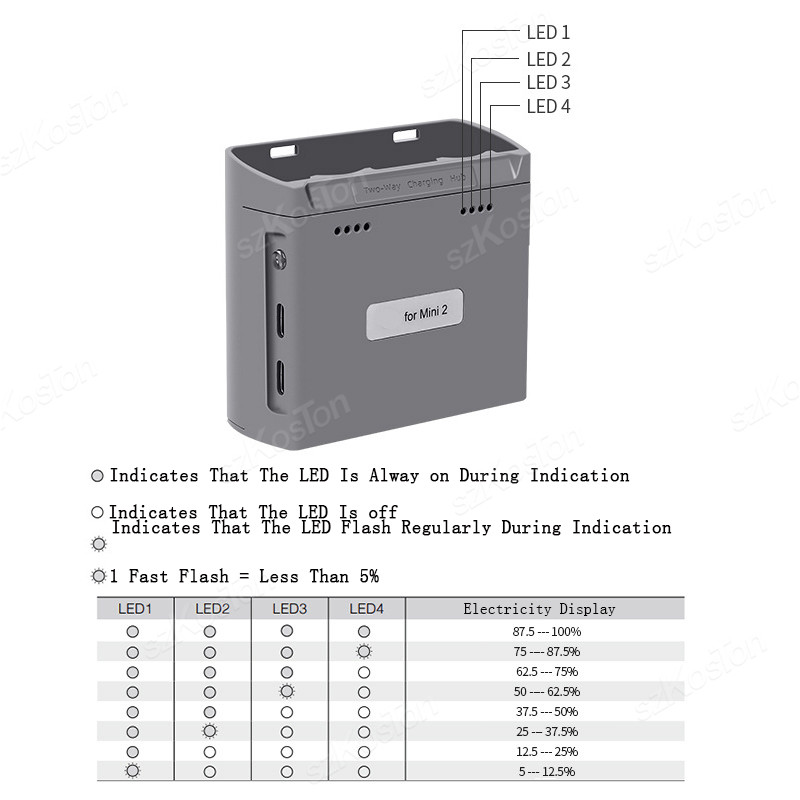 For DJI Mini 4K/MINI 2/Mini 2  - огляд і ціна Drone Battery Smart