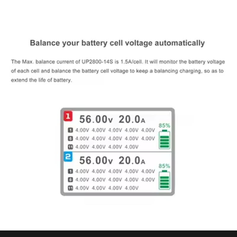 ULTRA POWER UP2800-14S 2X1400W - огляд і ціна Drone Battery Lipo