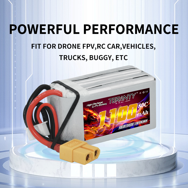 TERANTY 4S 1100mAh 80C/160C Li - огляд і ціна Drone Battery 4S