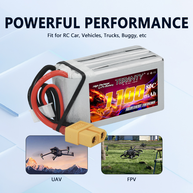 TERANTY 4S 1100mAh 80C/160C Li - огляд і ціна Drone Battery 4S