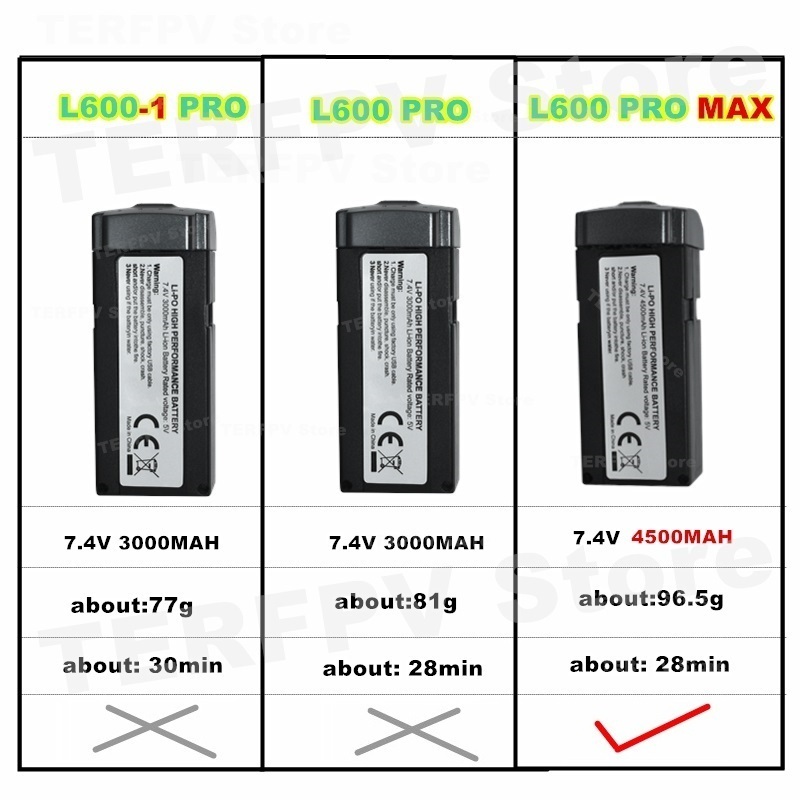 7.4v 4500mah LI-PO Battery L60 - огляд і ціна Drone Battery Li-Ion