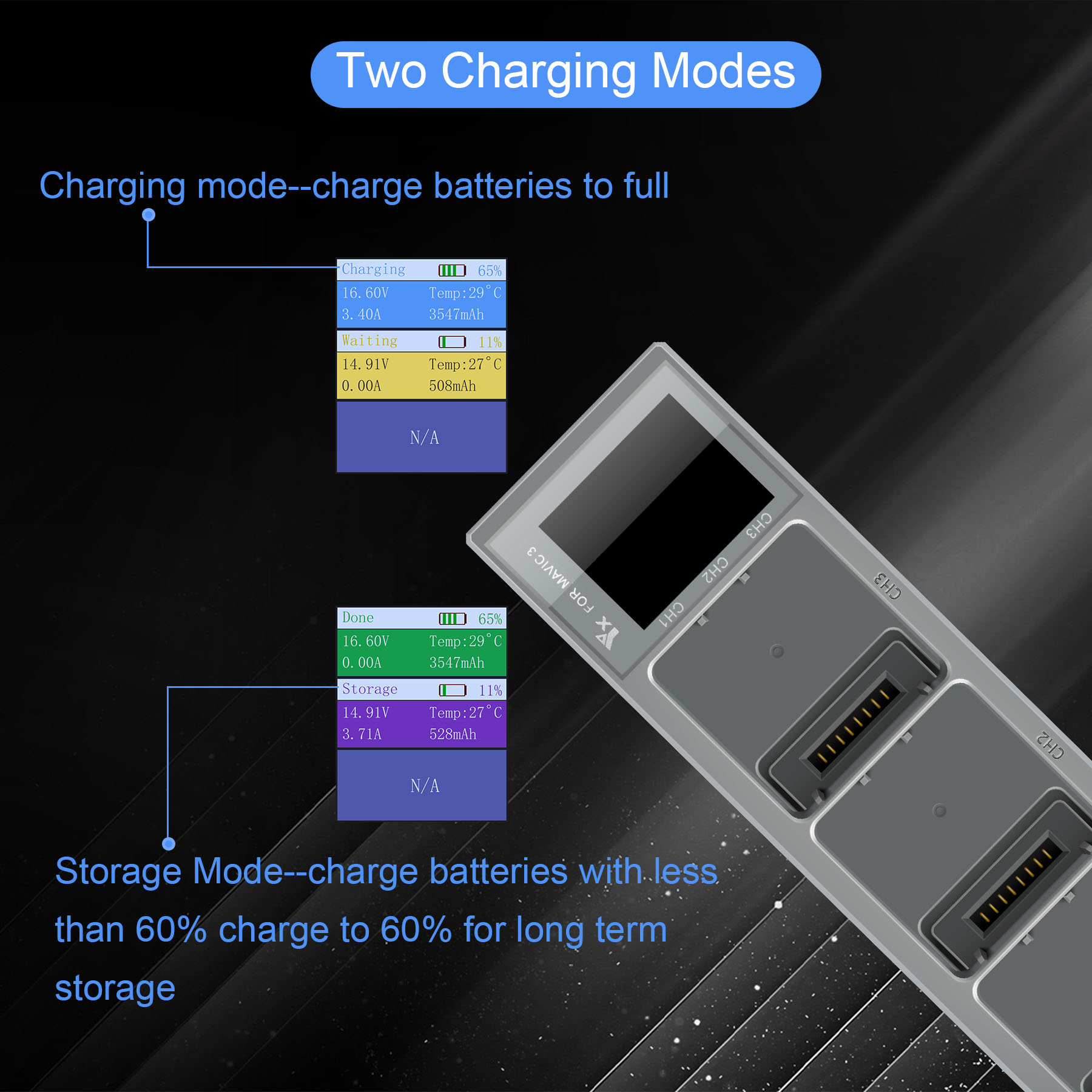 3 IN 1 Battery Charger for DJI - огляд і ціна Drone Battery Parallel Board