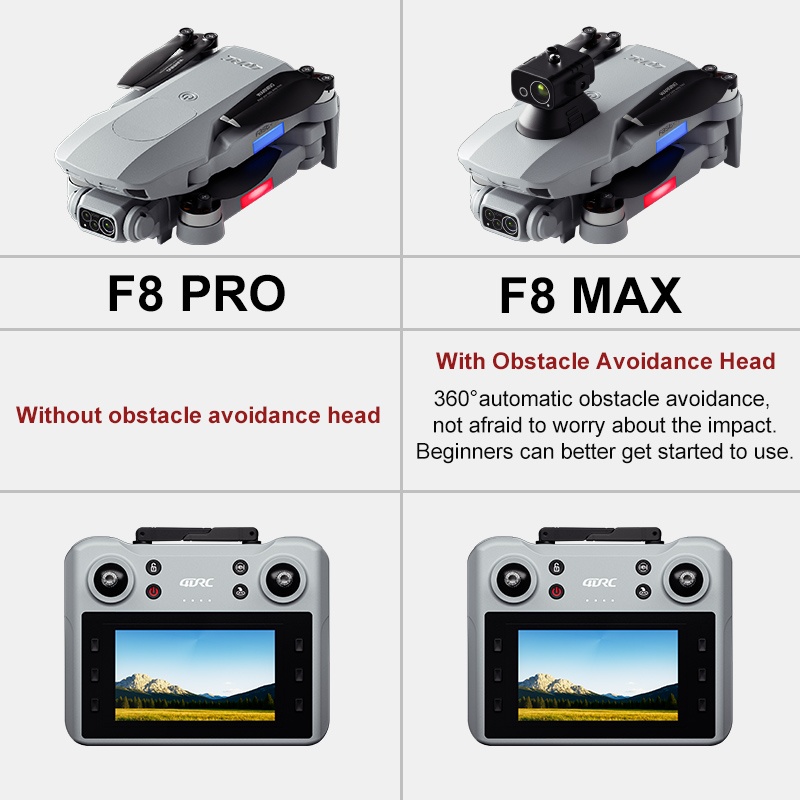 F8 MAX GPS Drone Professional  - огляд і ціна Drone Battery Box